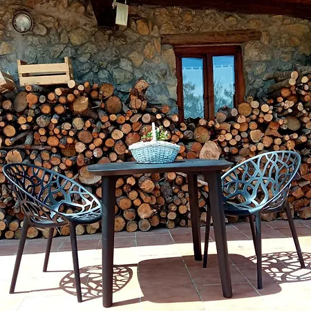 Gospodarstwo wiejskie Belaustegi